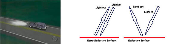 vehicle_reflector_rect