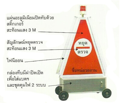 ป้ายไฟหยุดตรวจ
