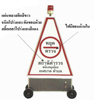 ป้ายไฟหยุดตรวจ