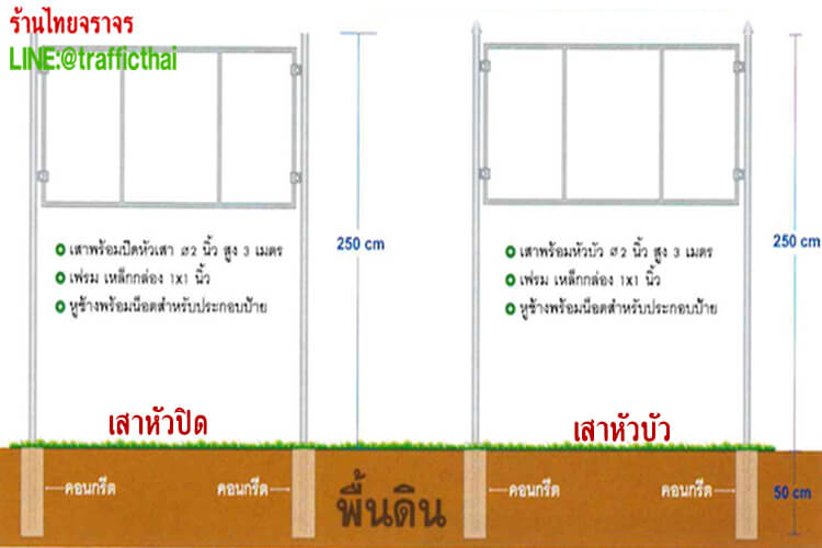 statisticsign