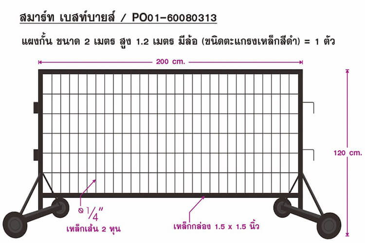 trafficfences7