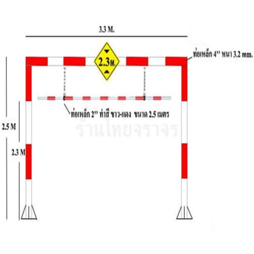 ป้ายจำกัดความสูง