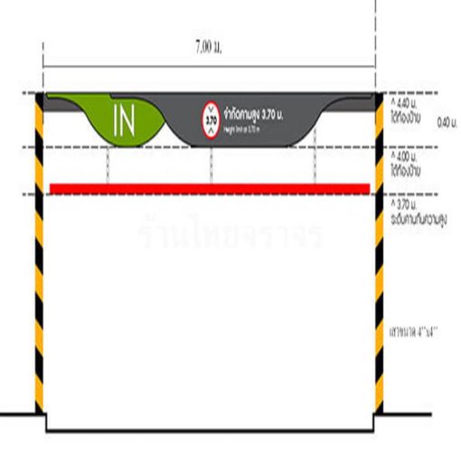 ป้ายจำกัดความสูง