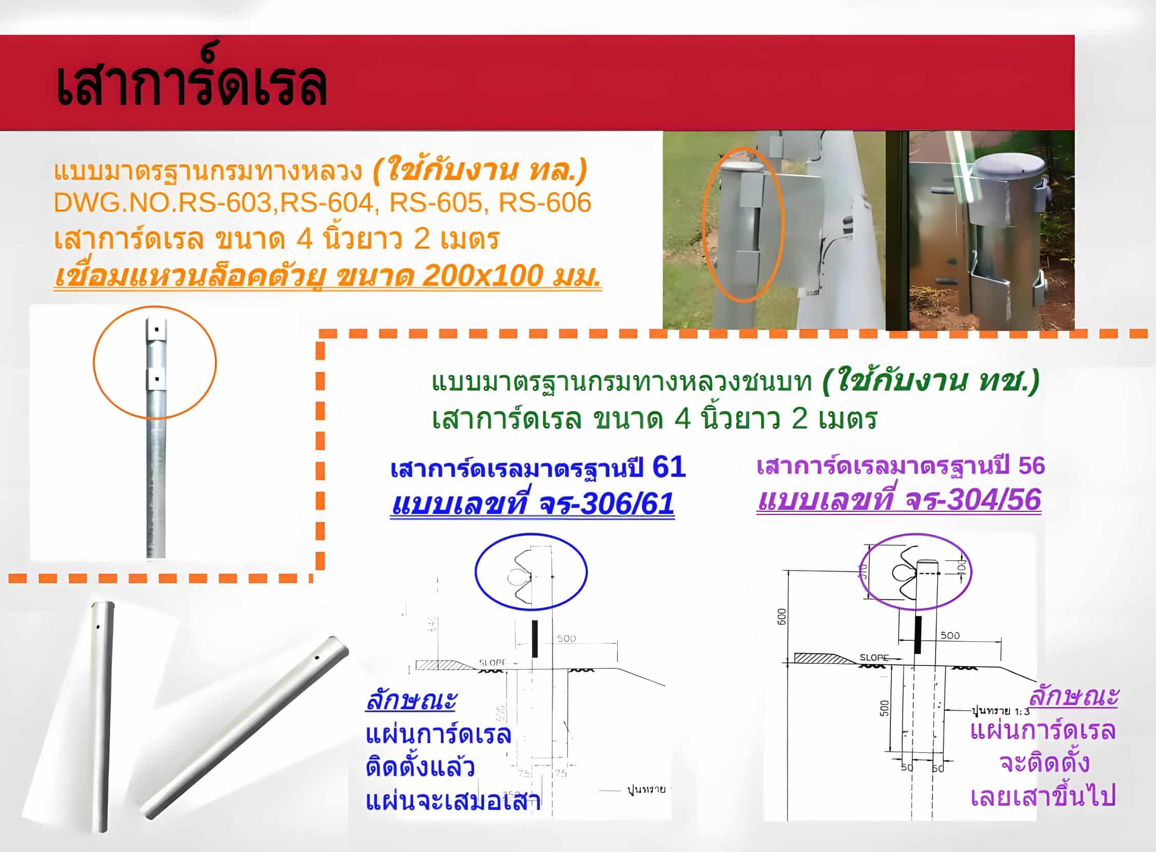 แผ่นการ์ดเรล