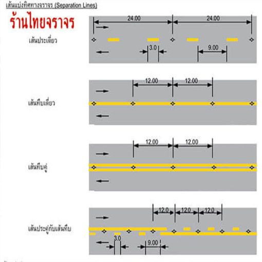 รับทำสีเส้นจราจร
