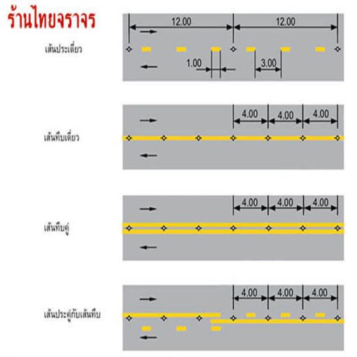 รับทำสีเส้นจราจร