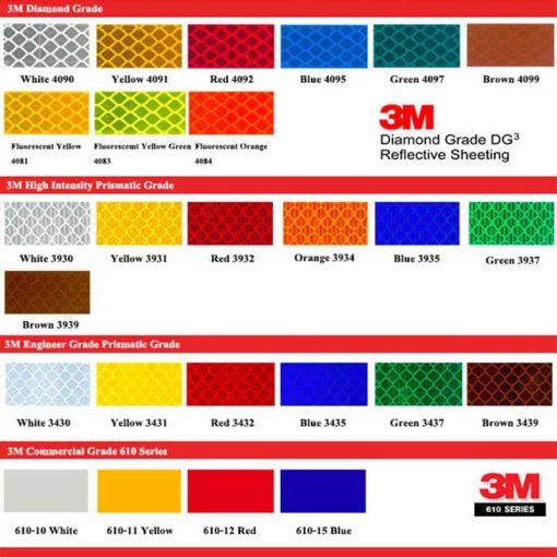 เทปสะท้อนแสง3M