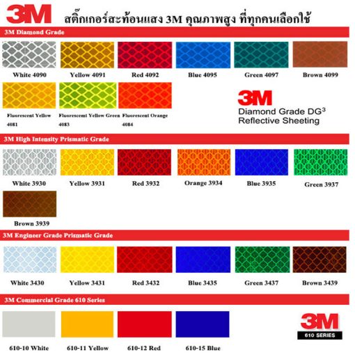 สติ๊กเกอร์สะท้อนแสง 3M ยกม้วน