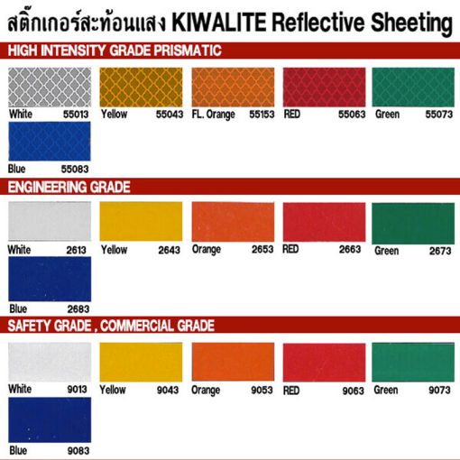 สติ๊กเกอร์สะท้อนแสง KIWALITE ยกม้วน