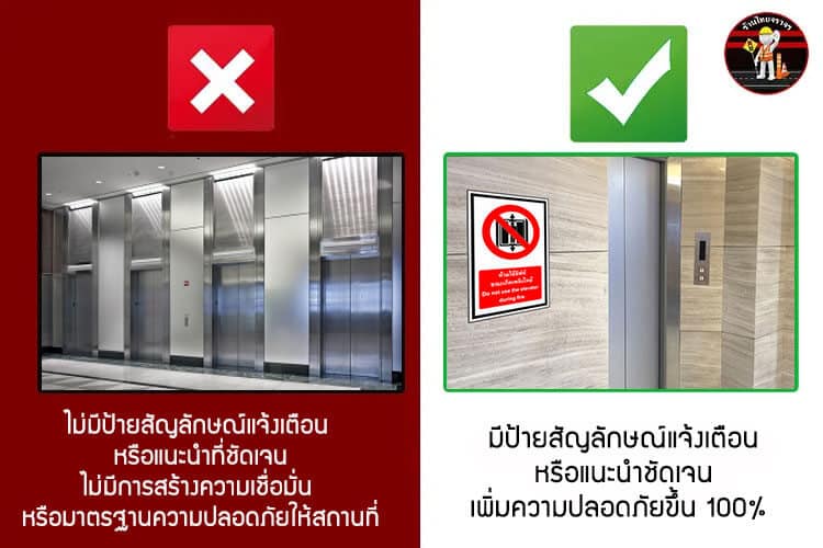 ป้ายห้ามใช้ลิฟท์ขณะไฟไหม้