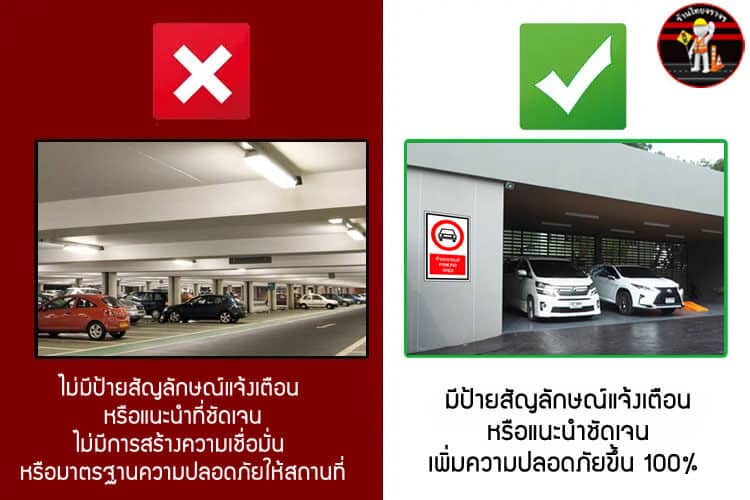 ป้ายที่จอดรถยนต์