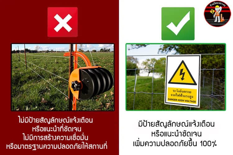 ป้ายระวังอันตรายจากไฟฟ้าแรงสูง