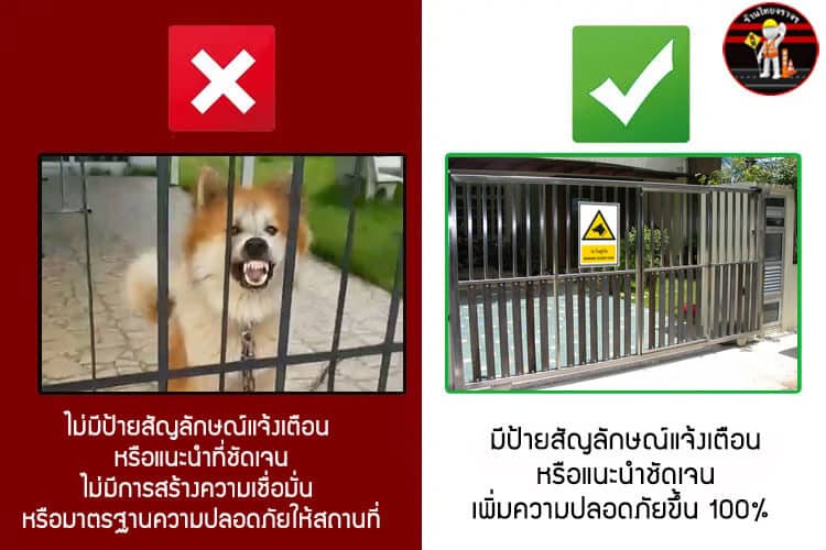 ป้ายระวังสุนัข