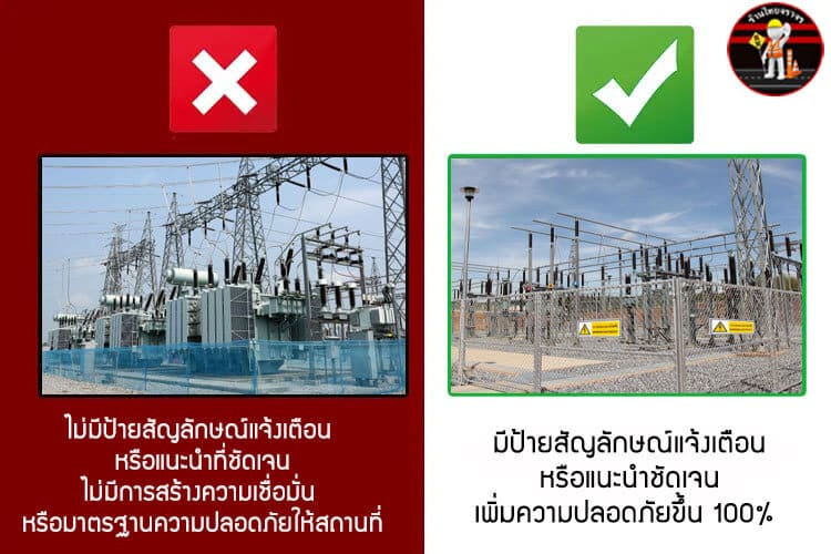 ป้ายระวังอันตรายจากไฟฟ้า