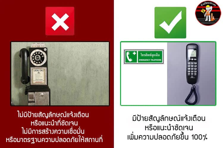 ป้ายโทรศัพท์ฉุกเฉิน