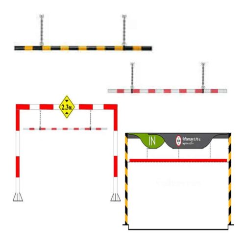 คานจำกัดความสูง