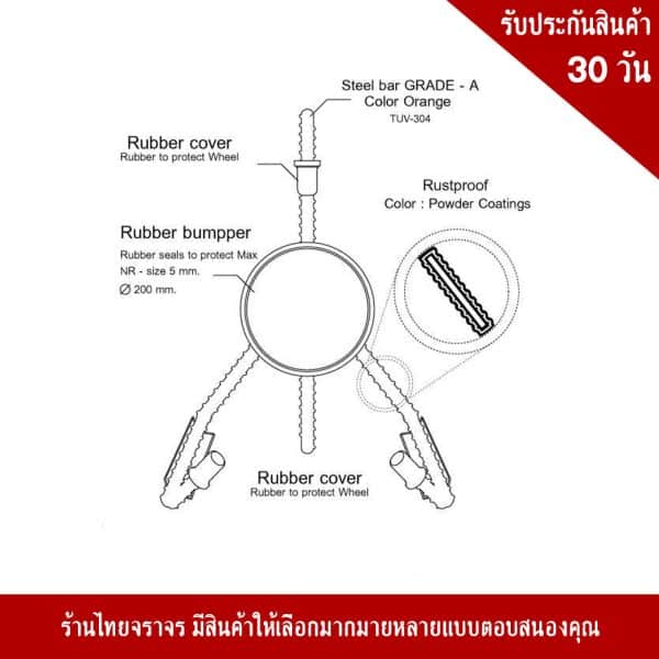 ที่ล็อคล้อ