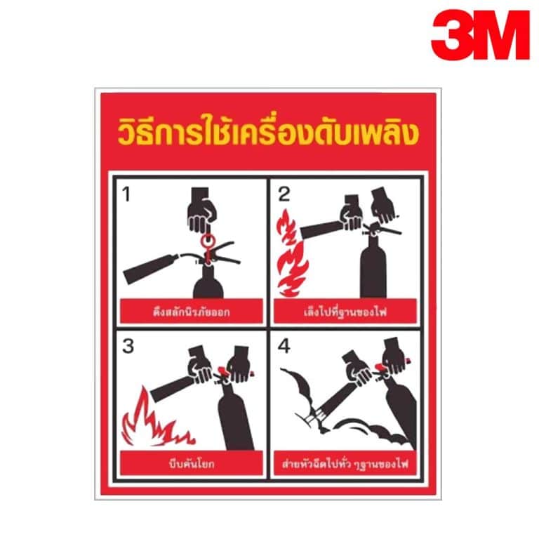 ป้ายวิธีใช้ถังดับเพลิง อลูมิเนียม หนา 1.2 mm. 21×25 Cm. 3M Safety Grade (รับประกัน 1 ปี)