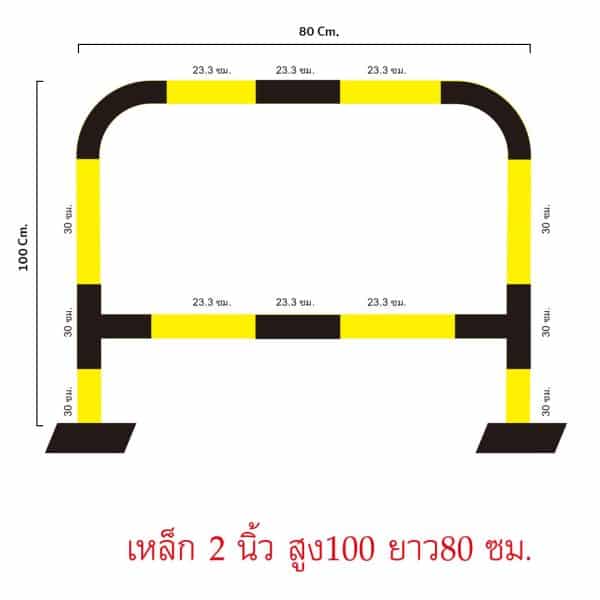 ราวเหล็กกันชน