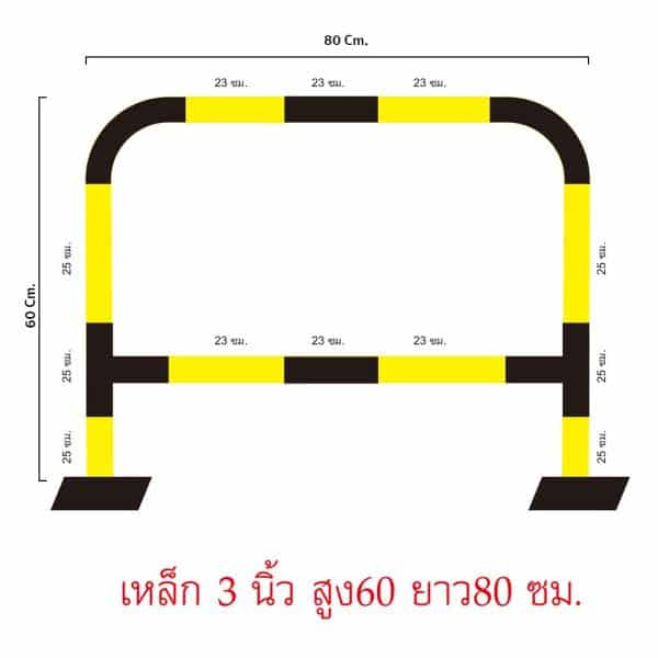 ราวเหล็กกันชน