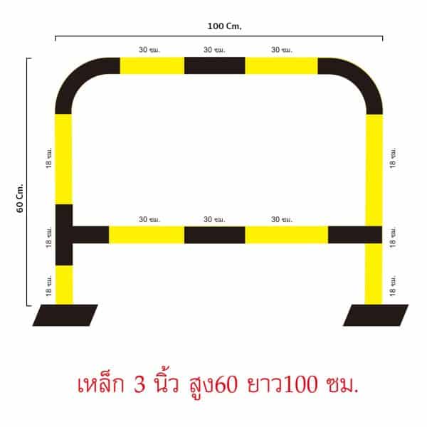 ราวเหล็กกันชน