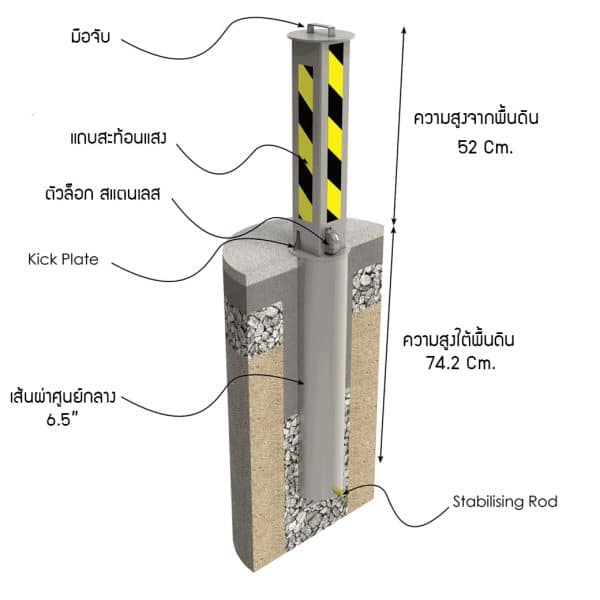 เสากั้นรถชนิดเก็บลงดินได้