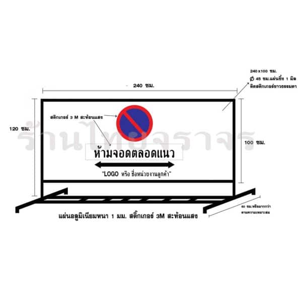 แผงกั้นพร้อมป้าย