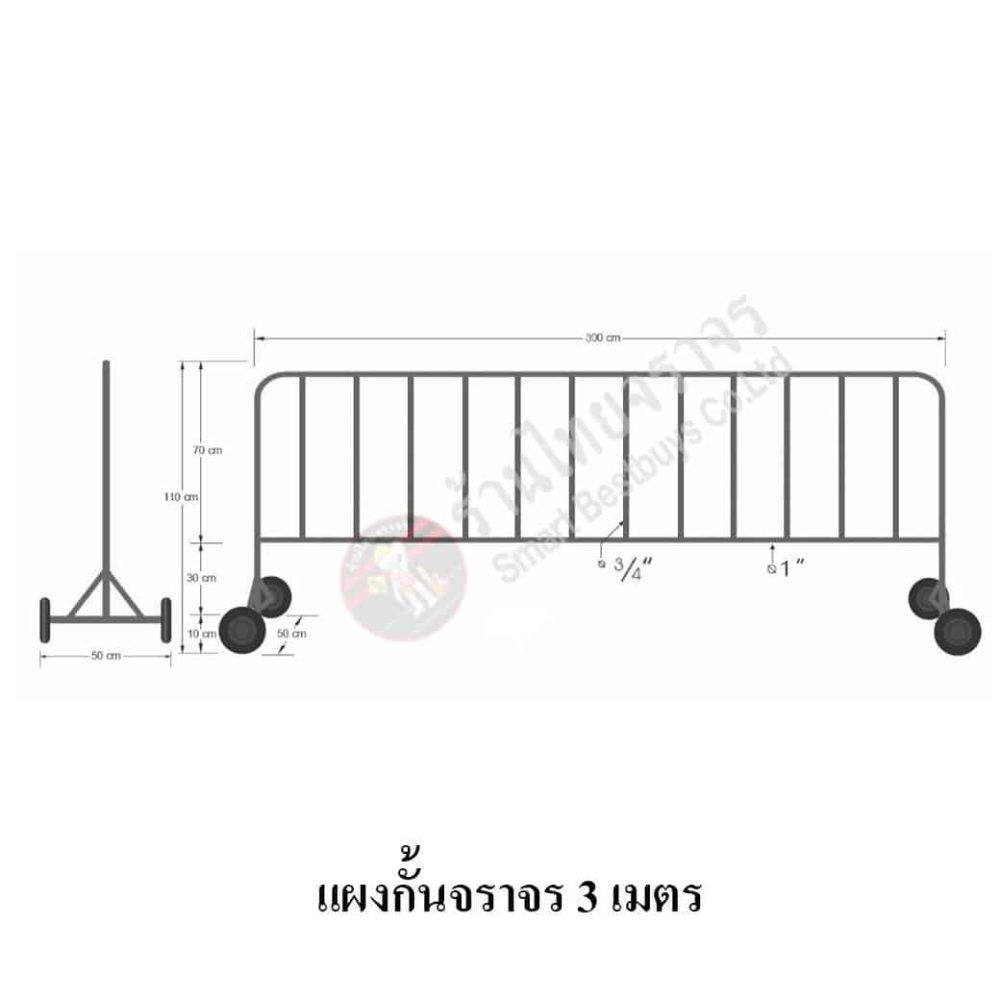 ขนาดแผงกั้นสแตนเลส