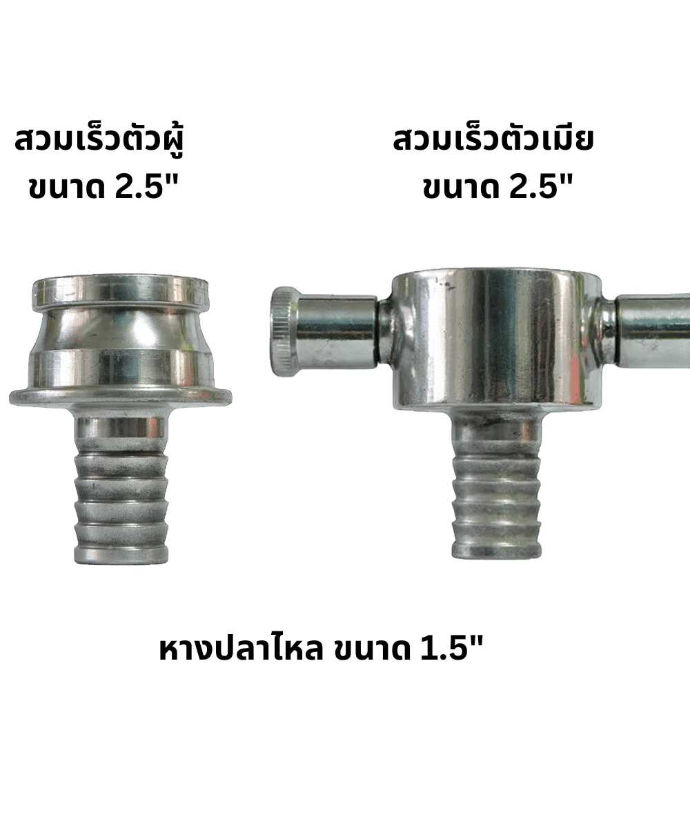 ข้อต่อพันสายส่งน้ำดับเพลิง