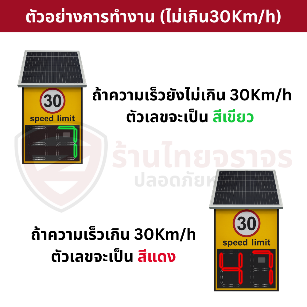 ป้ายตรวจจับความเร็วโซล่าเซลล์ พร้อมจอแสดงผลเรียลไทม์ ขนาด 60x90 ซม. (เลือกสติ๊กเกอร์ความเร็วหน้าป้ายได้) - Image 3