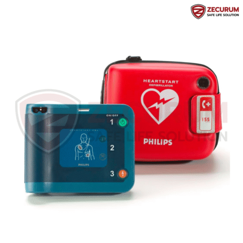 ZECURUM Safety Point3